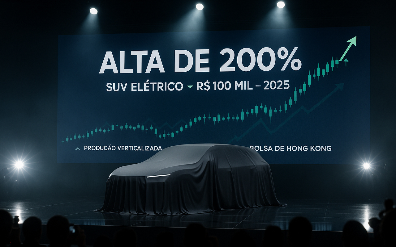 Leapmotor dispara 200% na bolsa e vira a dor de cabeça da concorrência com SUV elétrico perto de R$ 100 mil