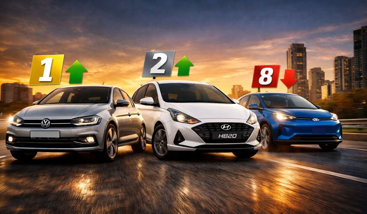 Polo lidera, HB20 sobe para vice e Dolphin Mini cai no varejo em março de 2026. Veja como mudou o ranking de vendas.